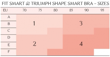 Triumph Damen BH ohne Bügel Fit Smart P01 EX