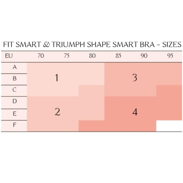 Triumph Damen BH ohne Bügel Fit Smart P EX